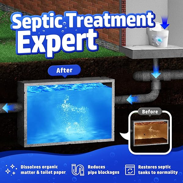 VACPLUS SEPTIC TANK TREATMENT 12 PCS FOR 1-YEAR SUPPLY, DISSOLVABLE PACKS WITH EASY OPERATION, DURABLE BIODEGRADABLE ENZYMES FOR WASTES, GREASES & ODORS, BLUE, 2X EFFICIENCY