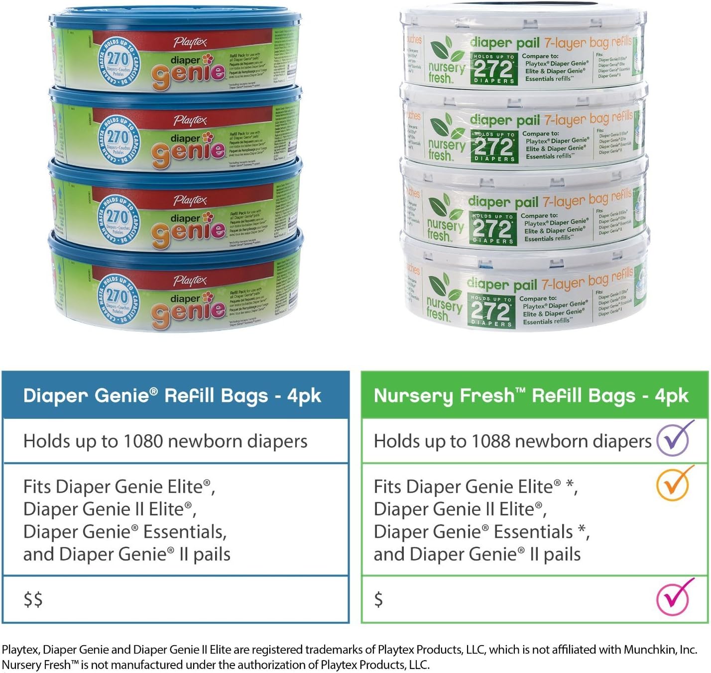 nursery fresh refill