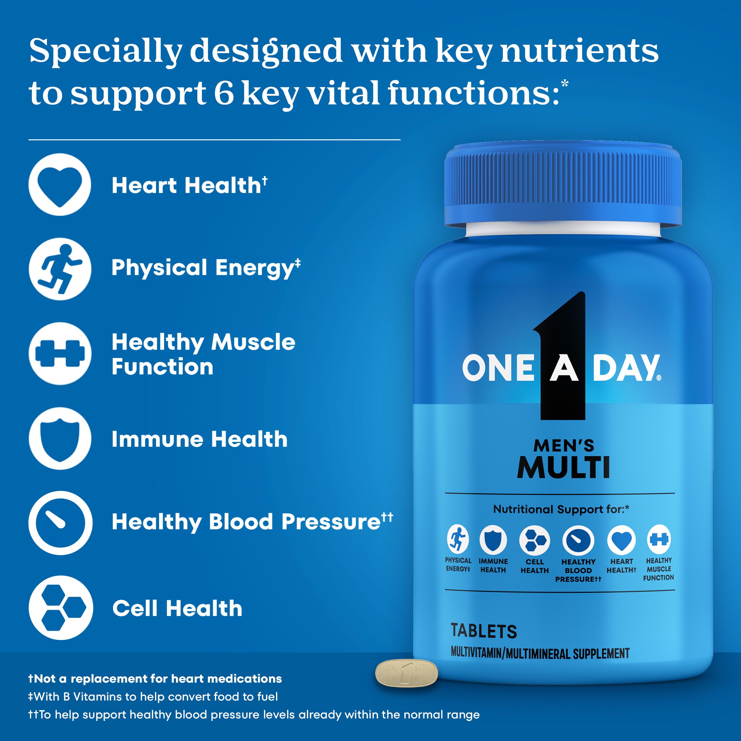 One A Day Multivitamin for Men - Daily Mens Multivitamins with Vitamin D, Zinc, Folic Acid, and B Vitamins, Physical Energy Support, 200 Count