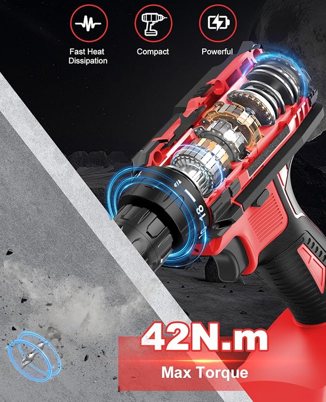 Akkuschrauber 21V, Akku Bohrschrauber Set mit Akku 2000mAh und 20 Zubehöre, Werkzeugkoffer, Akkubohrer 42Nm Max Drehmoment, 18+1 Drehmomentstufen, 2-Gang, 10mm Bohrfutter, Akku Bohrmaschine