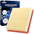 KURIMUP CA10755 Replacement Engine Air Filter, Efficient Filtration Offers 99% Air Purification, Fit for Toyota Avalon/Camry/Highlander/Sienna (2011-2020),Lexus, Grand Cherokee, Dodge Durango.