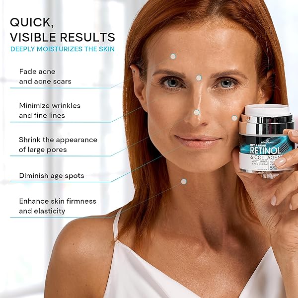 REMEDIAL PAX FACE MOISTURIZER RETINOL CREAM, ANTI AGING NECK FIRMING CREAM, COLLAGEN DAY & NIGHT FACE CREAM WITH HYALURONIC ACID FOR WOMEN & MEN, 1.85 FL OZ