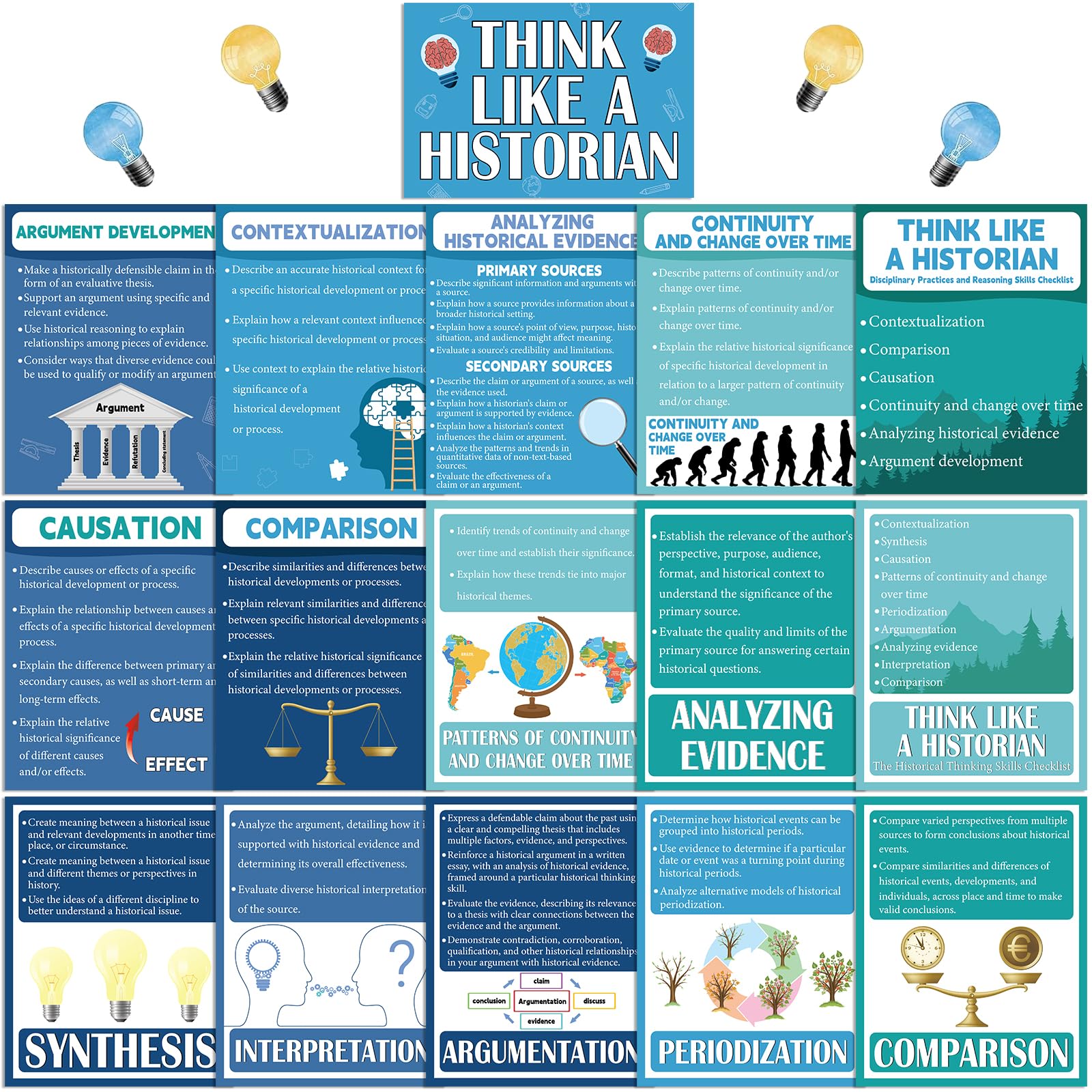 Photo 1 of 18 Pcs History Posters Classroom Decorations Social Studies Bulletin Board School Supplies Think Like A Historian Wall Art Prints for Middle School High School Office Home Classroom Supplies
