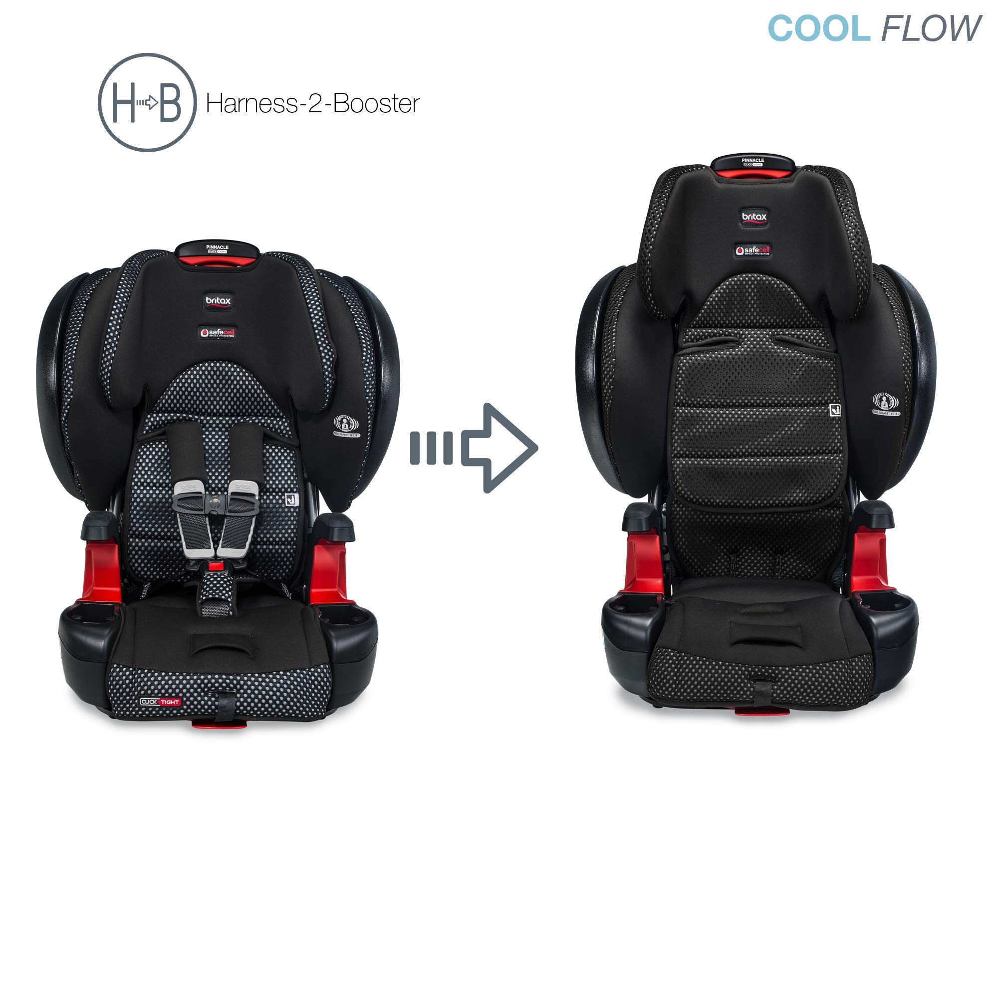 Britax Pinnacle ClickTight Harness2Booster Car Seat 3 Layer Impact Protection 25 to 120
