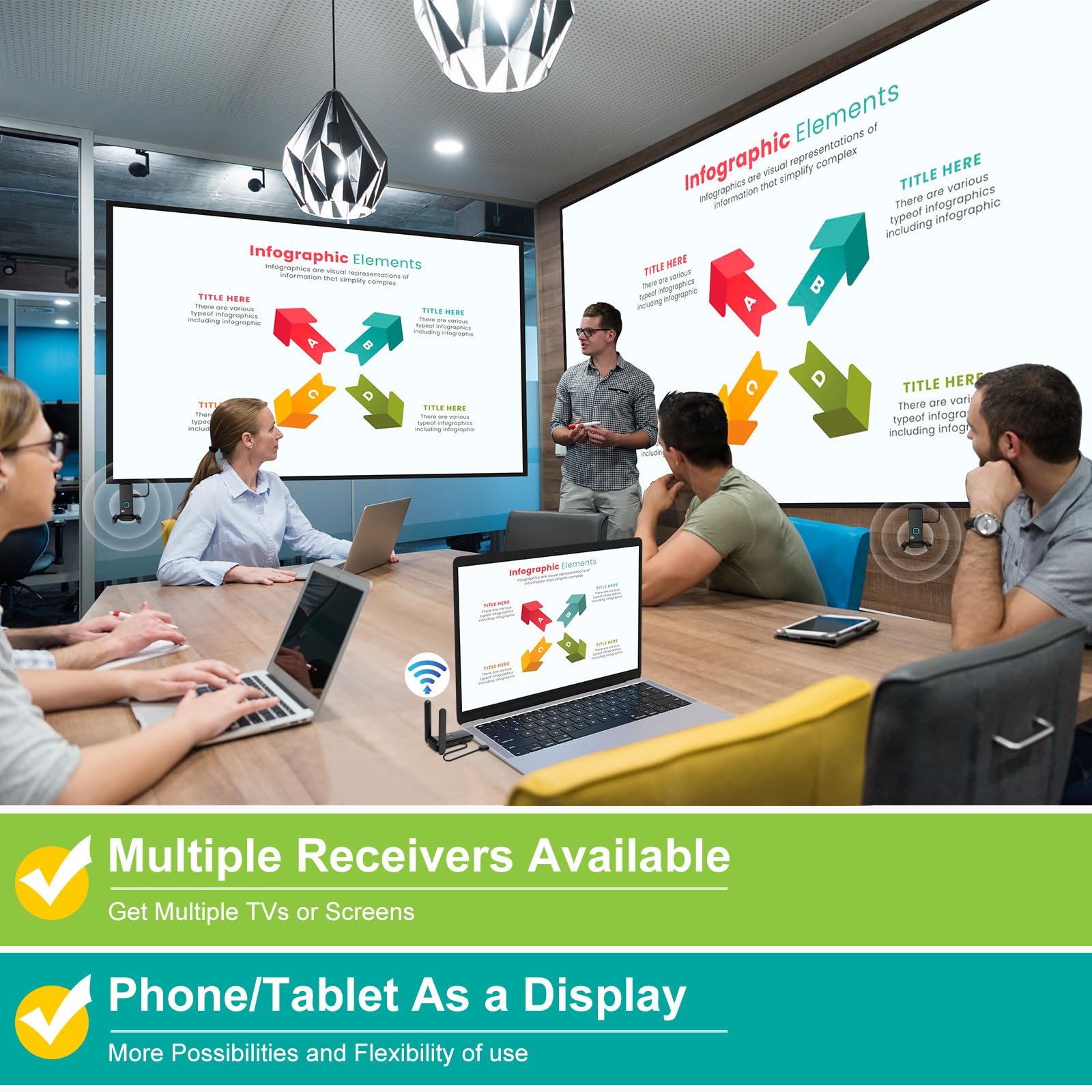 Wireless HDMI Transmitter and 2 receivers, Plug and Play.2.4/5.8GHz Dual Monitor hdmiwireless Splitter.Portable Streaming TV Extender165FT/50M, from laptops, TV Boxes，DSLR Camera to Multiple displays