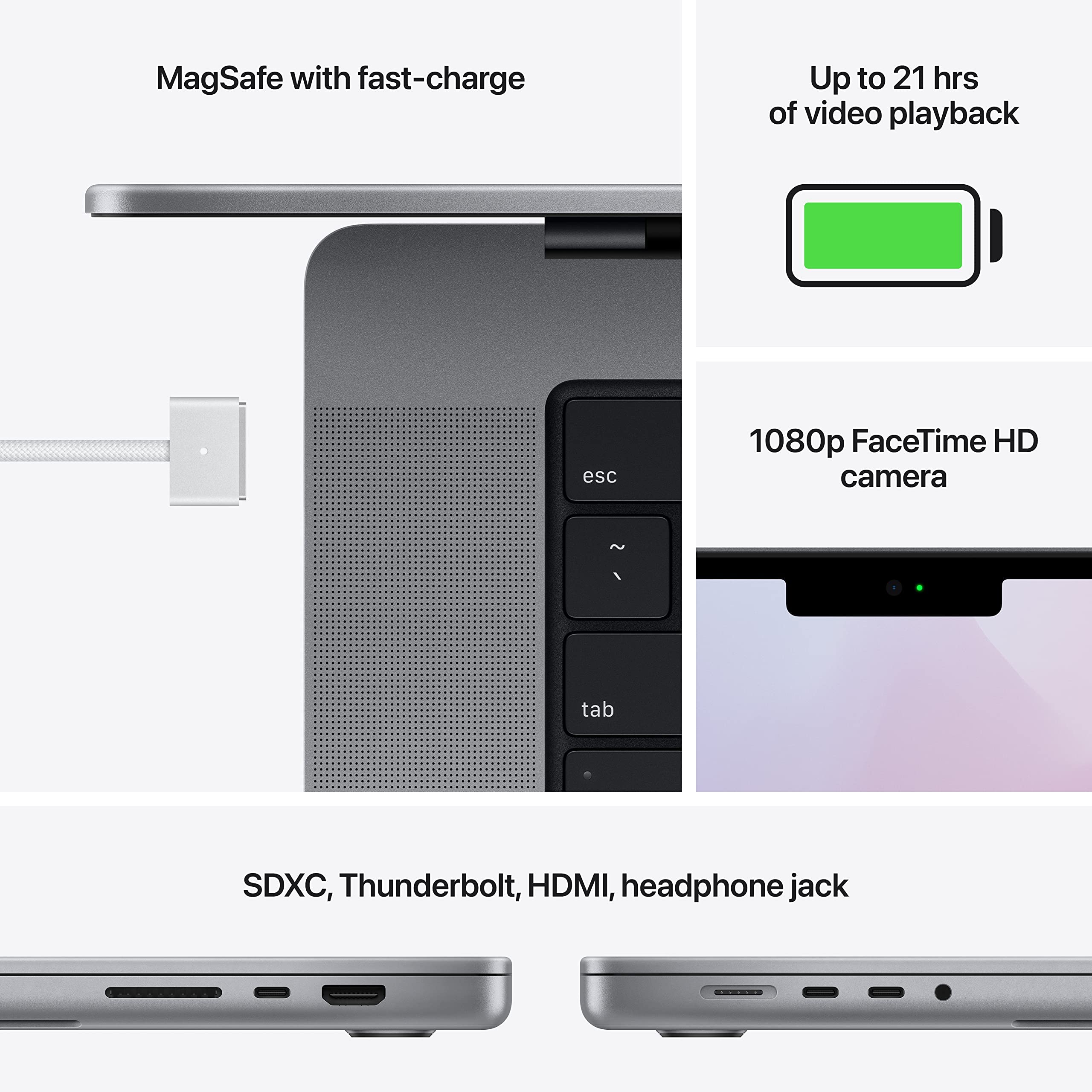 Late 2021 Apple MacBook Pro with Apple M1 Chip (16 inch, 16GB RAM, 1TB SSD) Space Gray (Renewed)