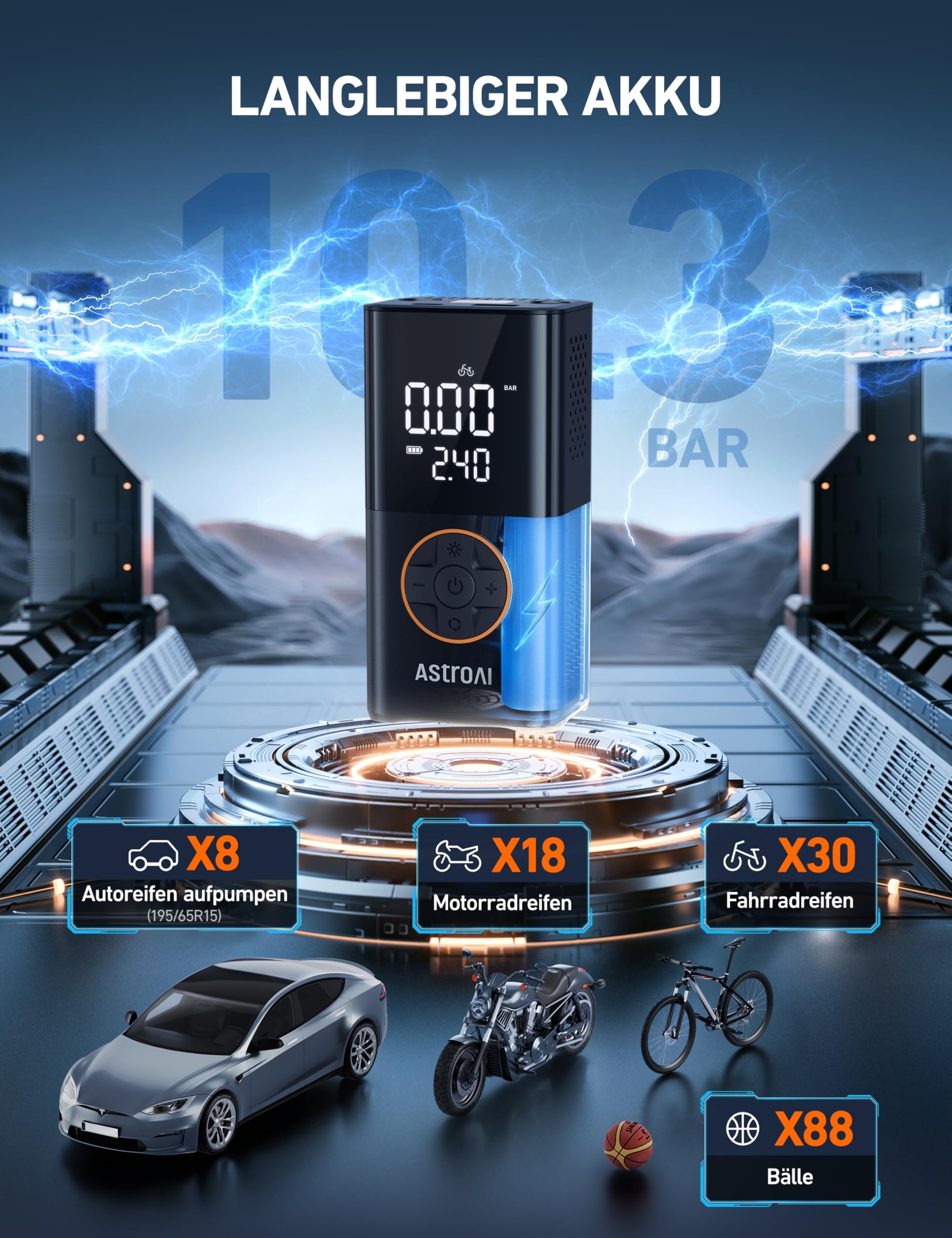 AstroAI Kabellose Elektrische Luftpumpe, Tragbare Akku Fahrradpumpe 2