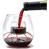 SHATTERPROOF Aerating Wine Glasses (Set of 2) by Chevalier Collection - Made with BPA Free Plastic - Patented In-The…