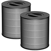 2 Pack KF170 Replacement Filters Compatible with Kenmore 850e Series PM1005 Air Purifier, Part # KF170, 3-in-1 HEPA and Activated Carbon Filter