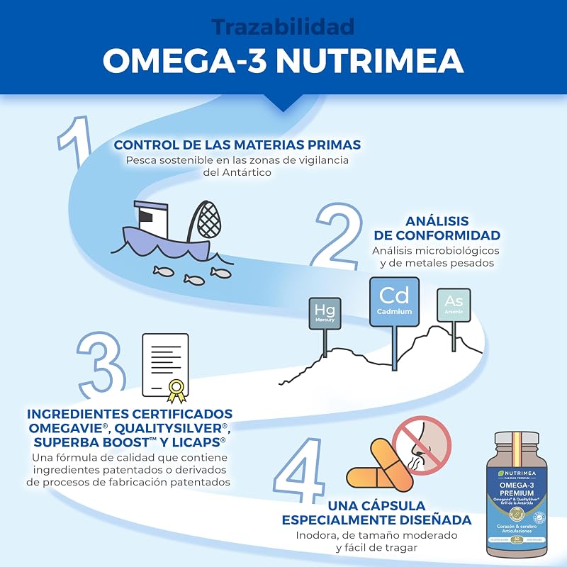 Omega 3 e krill antártico | Patente Omegavie® | 60 Cápsulas