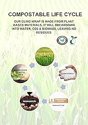 BlknWhite Certified Compostable Cling Wrap with