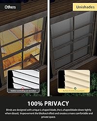 UNISHADES No Tools No Drill Cordless Mini