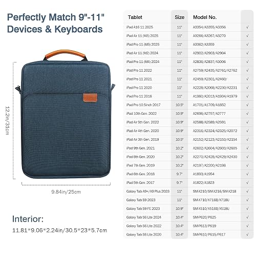 Sacoche Tablette 9-11" Avec Poignée Rétractable & Bandoulière – Protection Imperméable MoKo