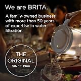BRITA Glass Water Filter Jug 2.5L Light Blue with MAXTRA PRO 3 Filters view 9