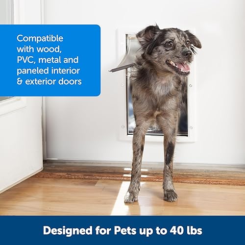 PetSafe Never Rust Plastic Doggie Door for Install in Interior and