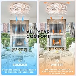MOBEYU 12.5" Caged Ceiling Fans with Lights，Flush
