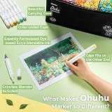 Ohuhu 320 Colors Alcohol Markers Dual Tips Refillable Art Set view 8