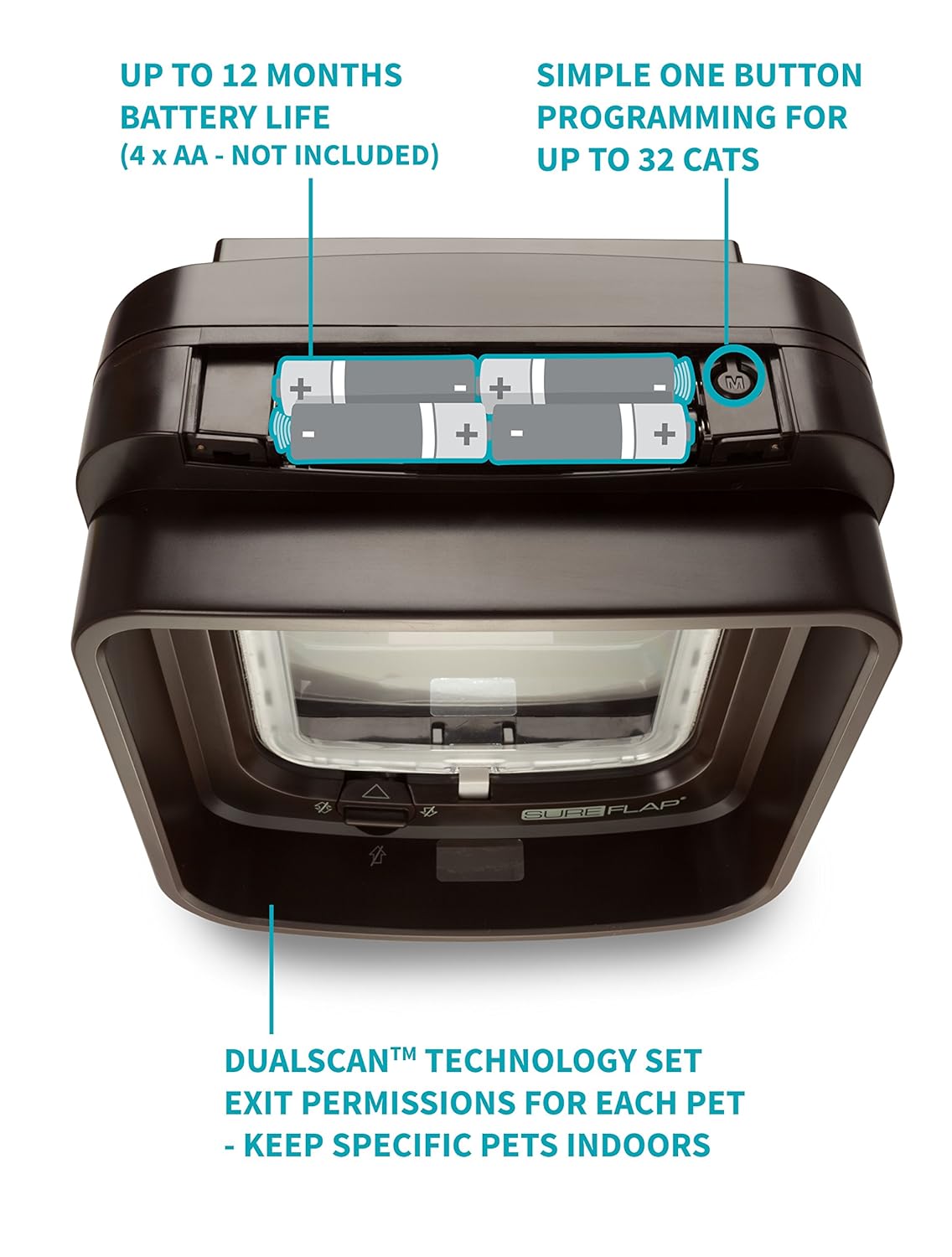 dual microchip cat flap