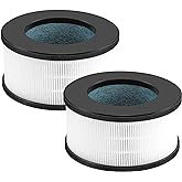 AF-3222 Replacement Filter Compatible with Bulex AF-3222 Device | Premium Main Filter Replacement and Activated Carbon Filter Set, 2 Pack