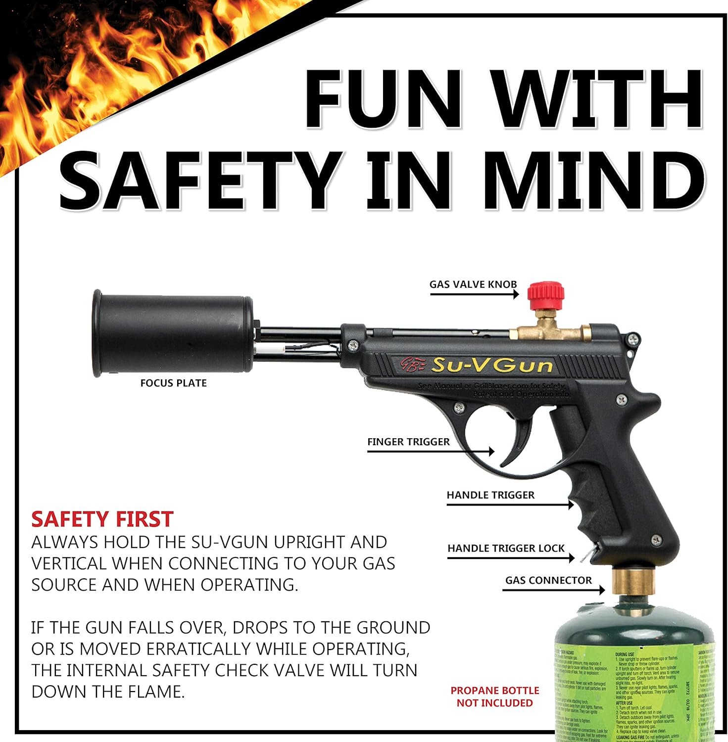 GrillBlazer Su-VGun Basic Grill & Culinary Torch - Charcoal Starter - Professional Cooking, Grilling and BBQ Tool - Handheld Blowtorch For Chefs, Men and Women Who Want the Best Tool for the Job: Home Improvement