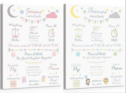 personalised new born