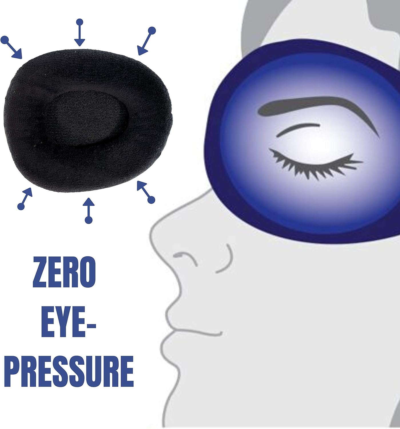 Simple Sleep 3D Eye Contour Sleep Mask: Health & Personal Care