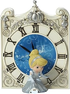 Precious Moments Disney Cinderella Midnight Magic Clock with LED Slipper 173461