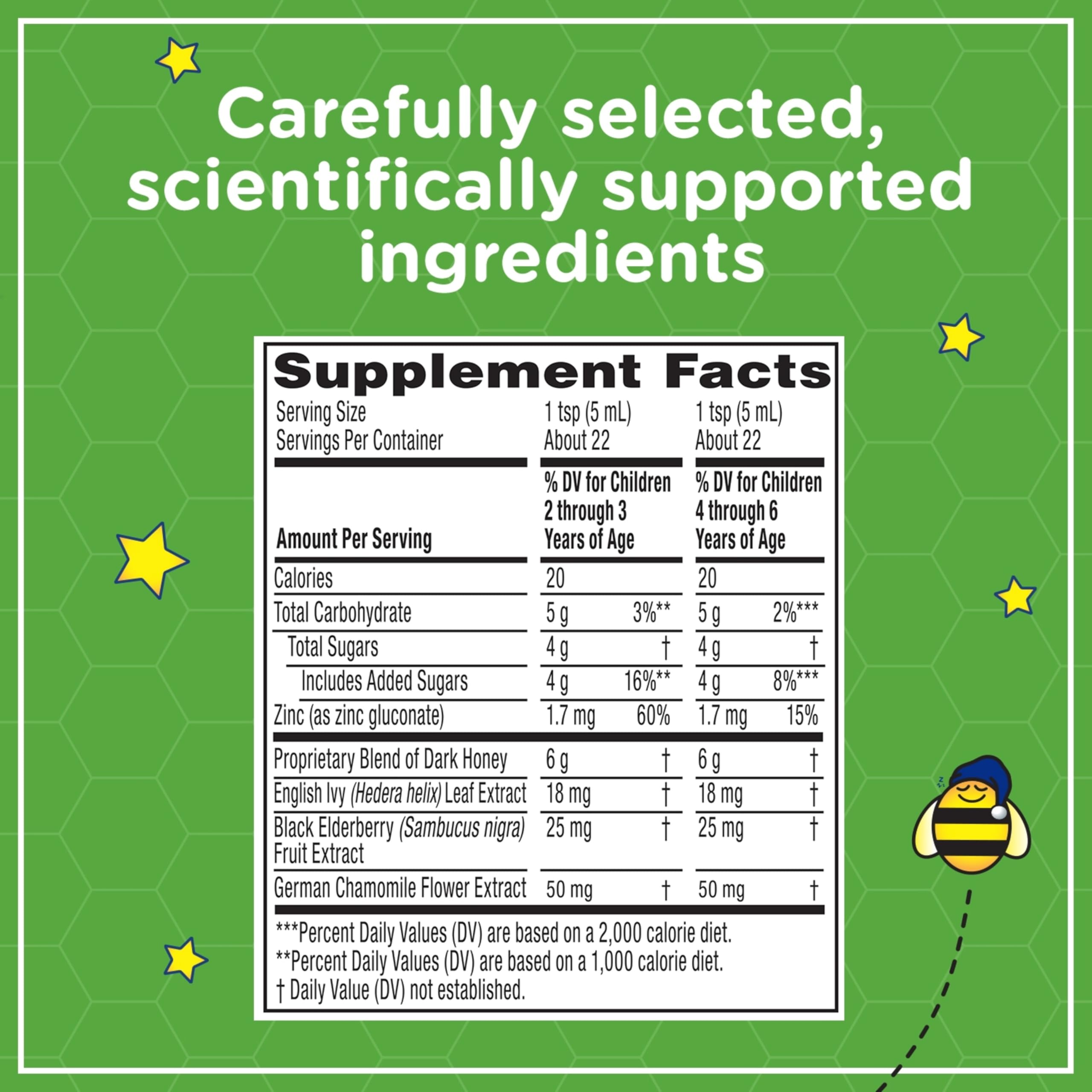 Zarbee's Children's Nighttime Honey Cough Syrup + Mucus for Kids 2+ + Dark Honey, Ivy Leaf, & Calming Chamomile, #1 Pediatrician Recommended, Drug & Alcohol-Free, Mixed Berry, 4 fl. oz