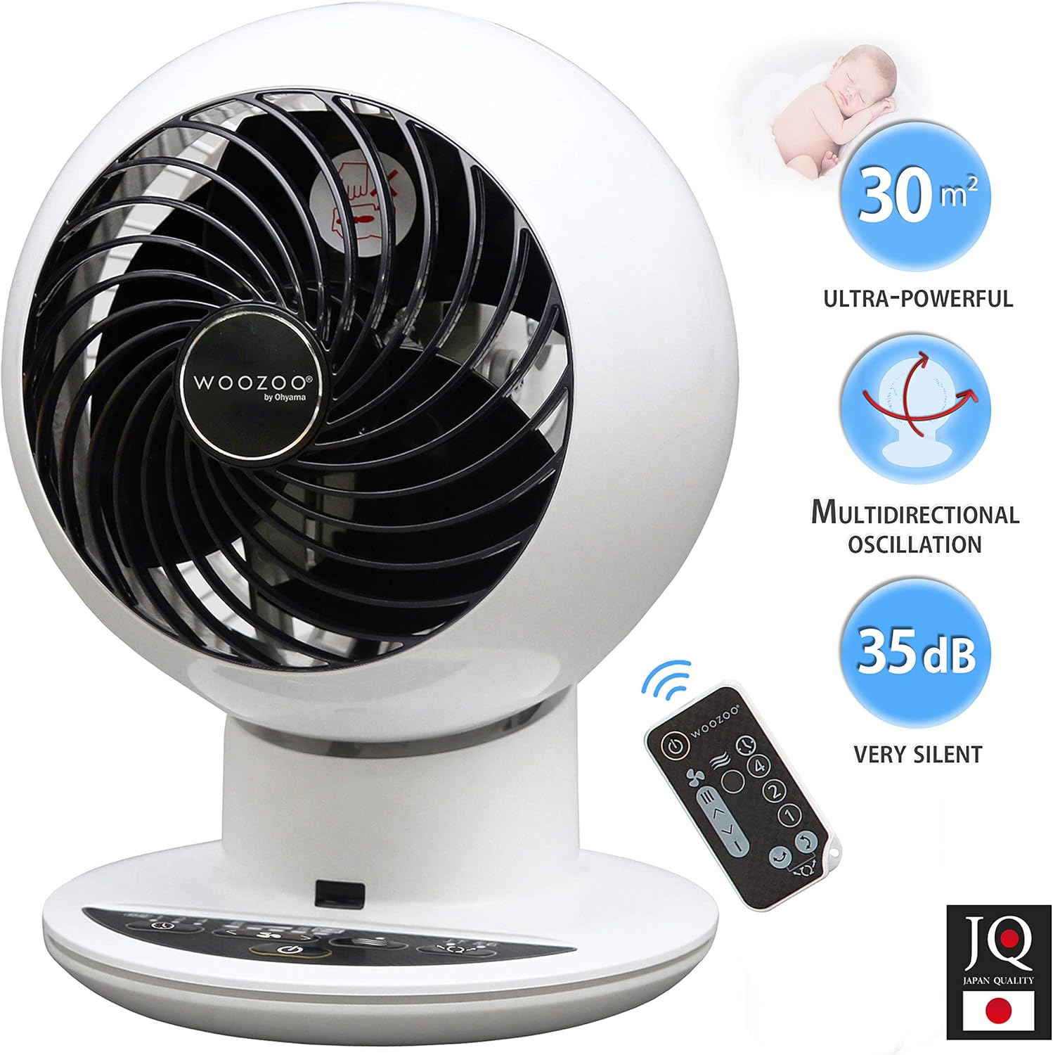 Top house ventilador | Los mejores ventiladores del mercado.