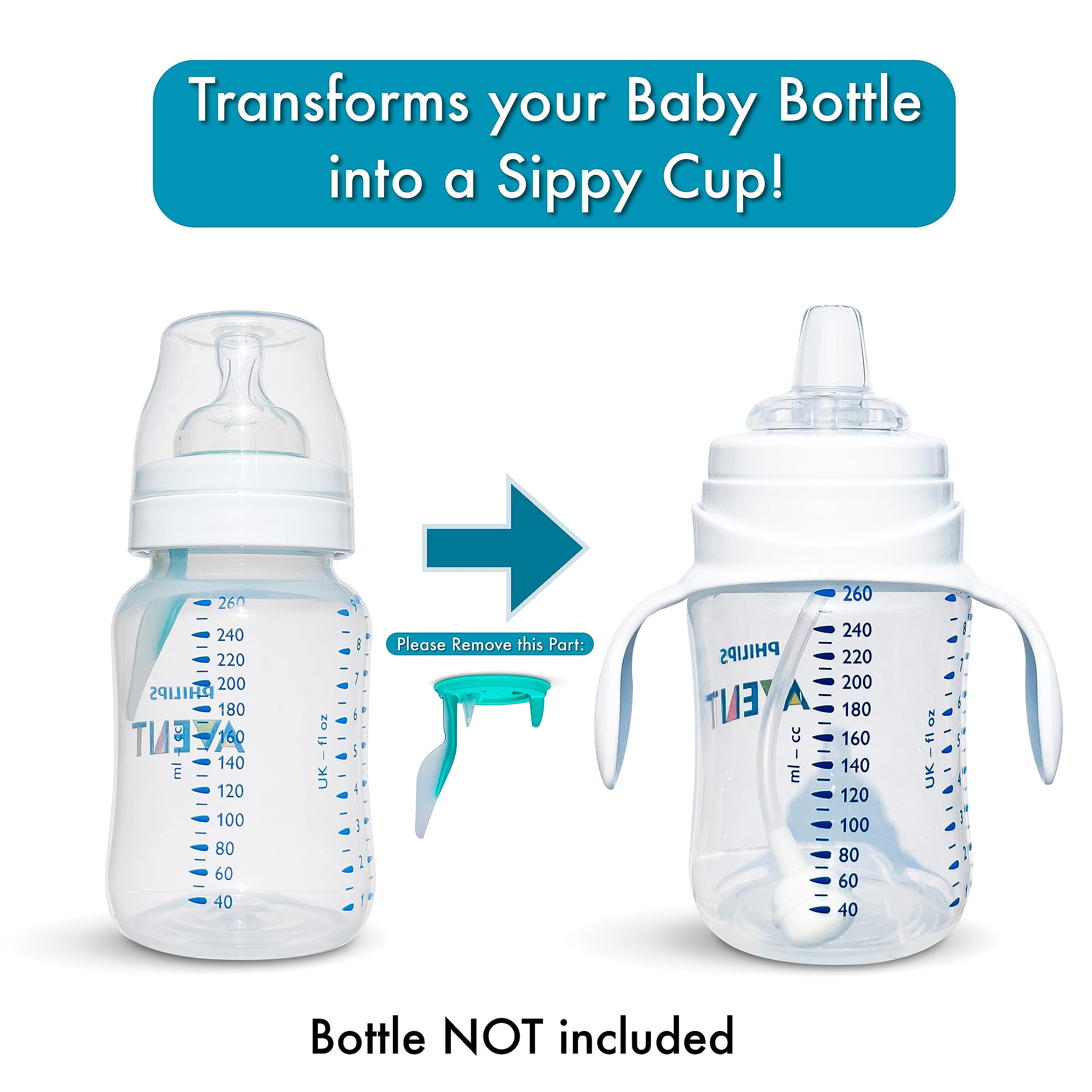 Sippy Cup Conversion Kit for Philips Avent Anti-Colic Baby Bottles 2-Count, Soft Food Grade Silicone Spout Nipples, Weighted Straw, Bottle Handles, Straw Cleaning Brush, BPA-Free 4+ months (Sippy Kit)