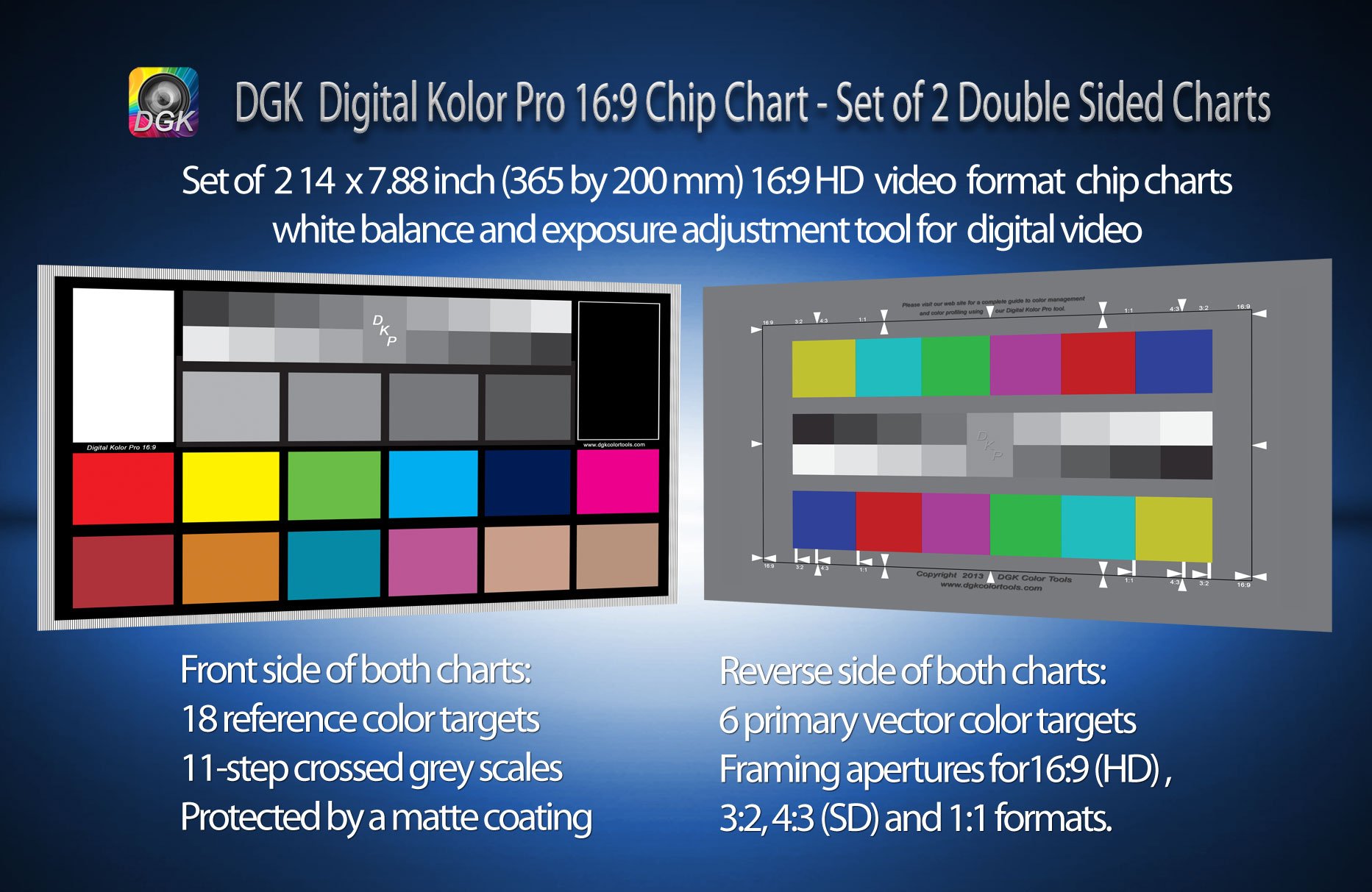 Setting chart. Setting chart