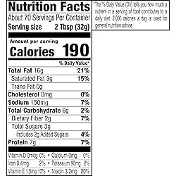SKIPPY Creamy Peanut Butter, 40 Ounce Twin Pack,2.5
