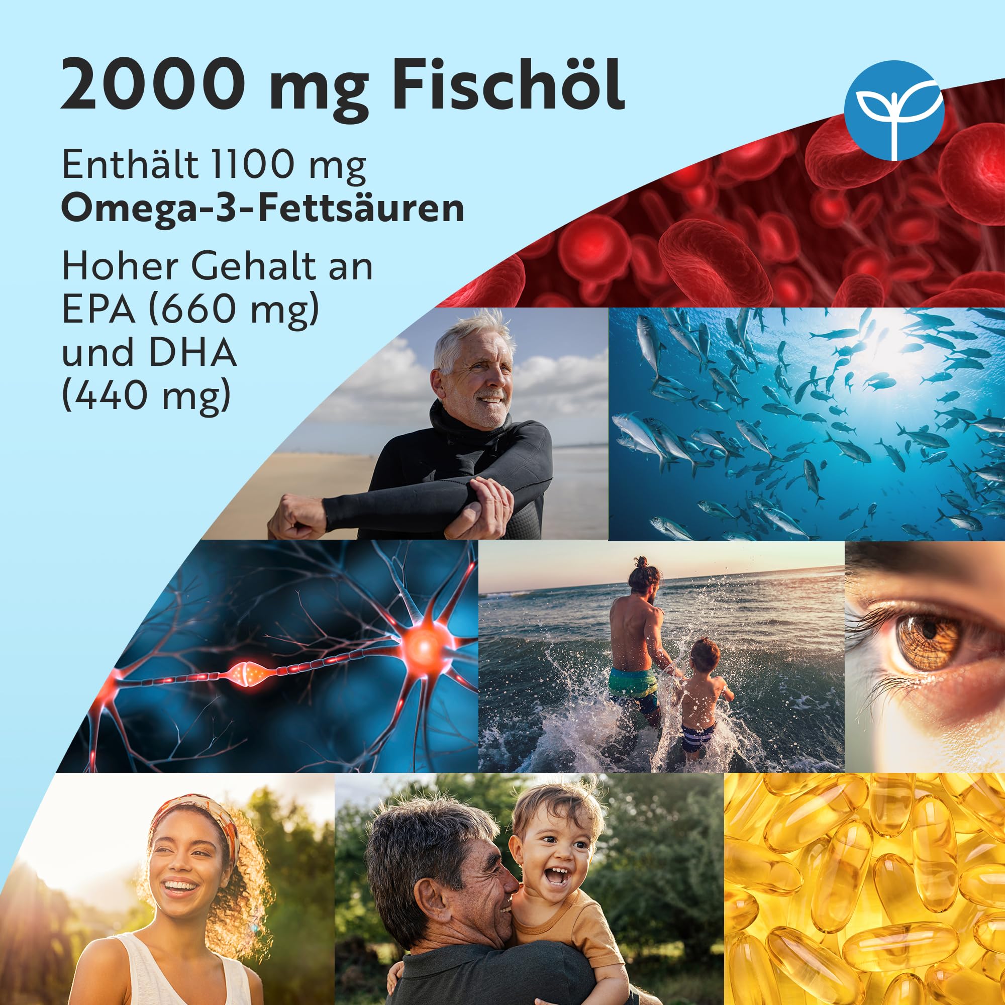 Nutravita Omega 3 Kapseln Hochdosiert 2000mg Fischöl Kapseln mit 660mg EPA un 440mg DHA Unterstützt die Gesundheit von Herz, Gehirn und Augen (EFSA) 240 Weichkapseln für 4 Monate 3