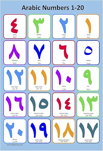Laminated Arabic Number Poster 1 to 20 Perfect for Toddlers Kids ...