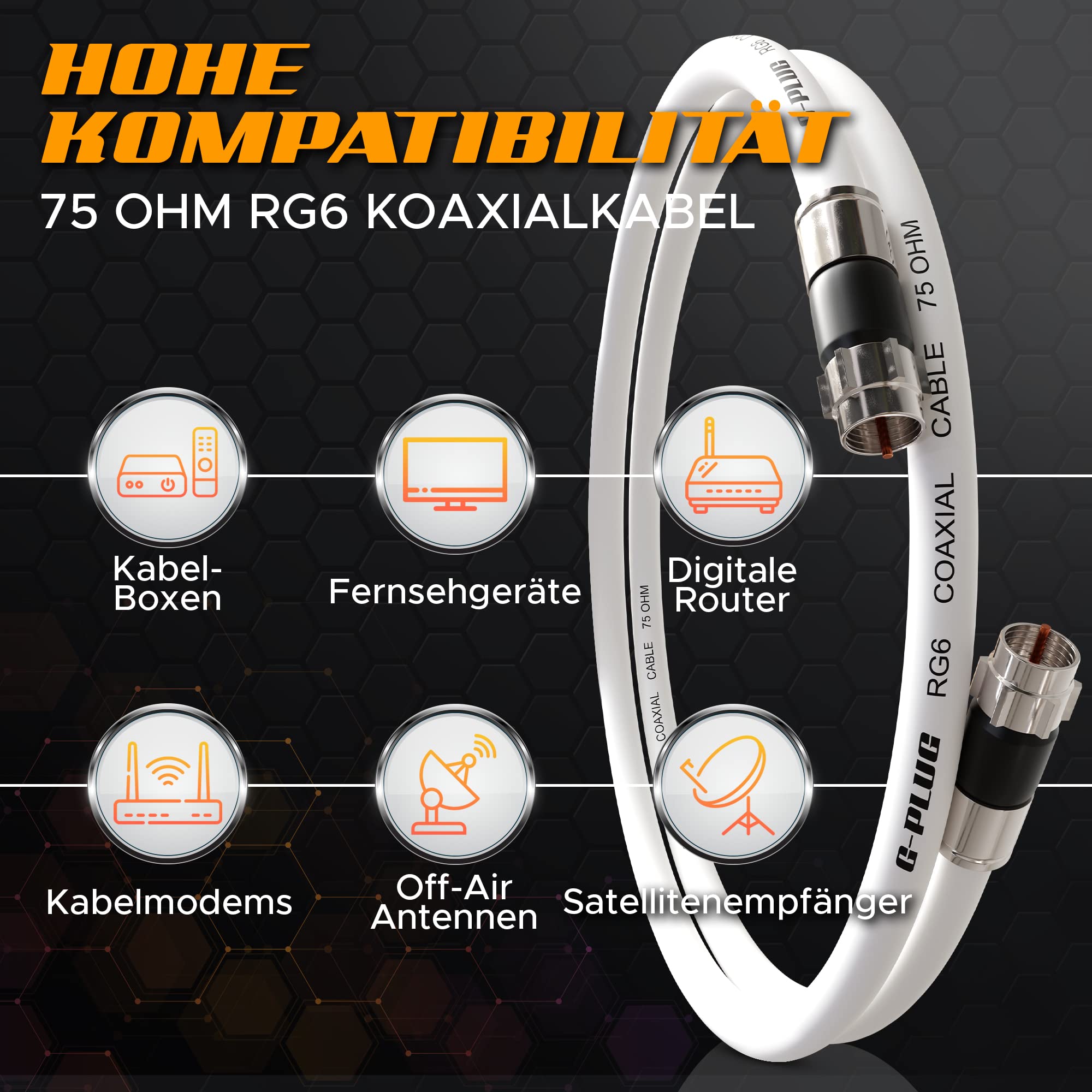G-PLUG 2m Koaxialkabel RG6 – 135dB 4-fach geschirmt mit vergoldeten Steckern & Gummi-O-Ring – Antennenkabel für DVB-T2, DVB-C, DVB-S2 – HDTV 4K 3D – wasserdicht – Weiß 3