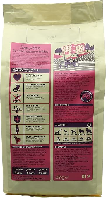 burgess salmon and rice dog food