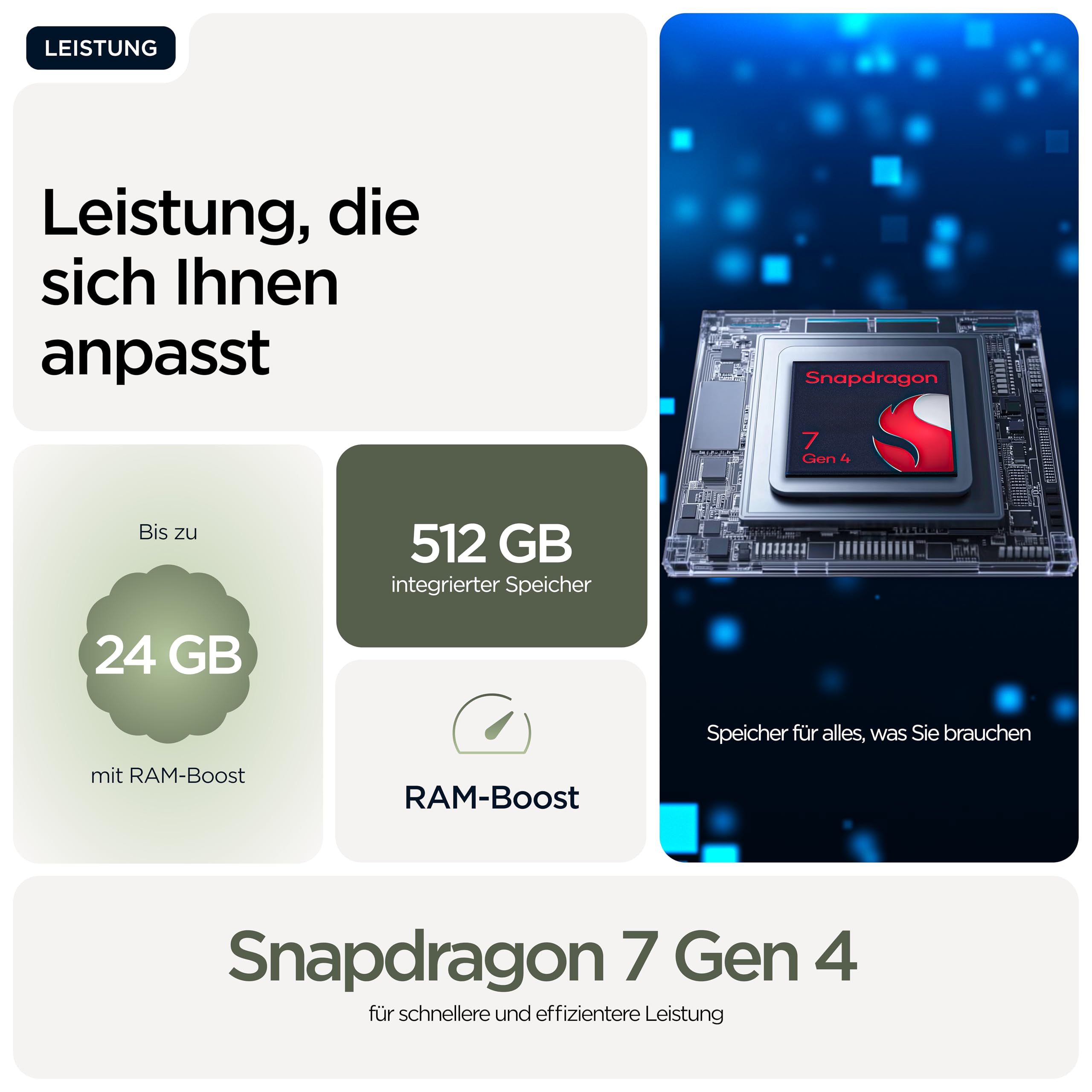 Motorola Edge 70 Smartphone (Robustes 6,67"-pOLED-Display mit Gorilla Glass 7i, 50-MP-Kamera, 12-512 GB, Wasser- und hitzebeständig, 68W-TurboPower-Aufladen), Pantone Bronze Green, inkl. Magnetcover 7