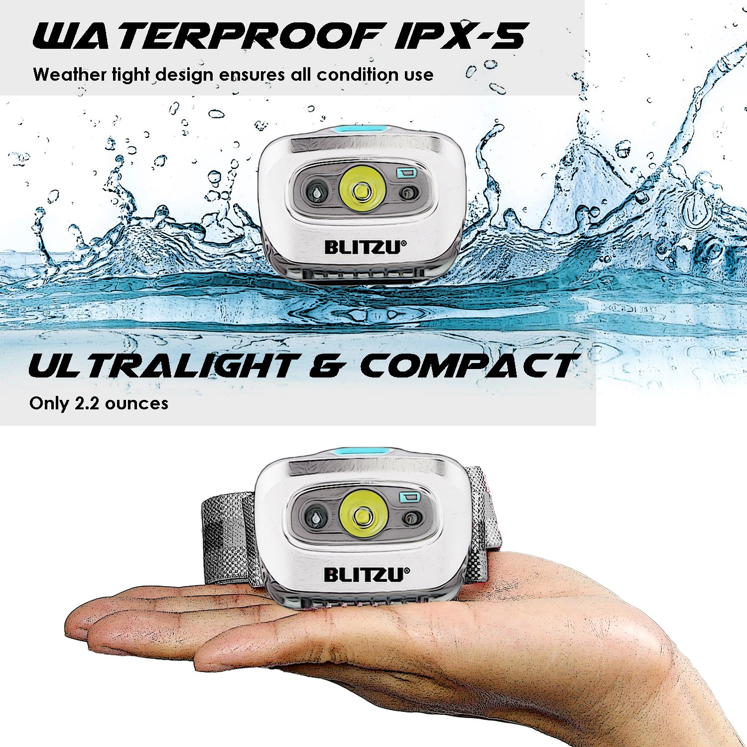 BLITZU Brightest Headlamp Flashlight 165 Lumen with Bright White Cree Led + Red Light for Kids, Men, Women. Perfect for Running, Camping, Home Projects, Waterproof with Adjustable Headband WHITE