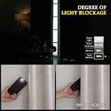 CUCRAF 100% Blackout Curtains 46x54 Off White 2 Panels Thermal Eyelet view 5