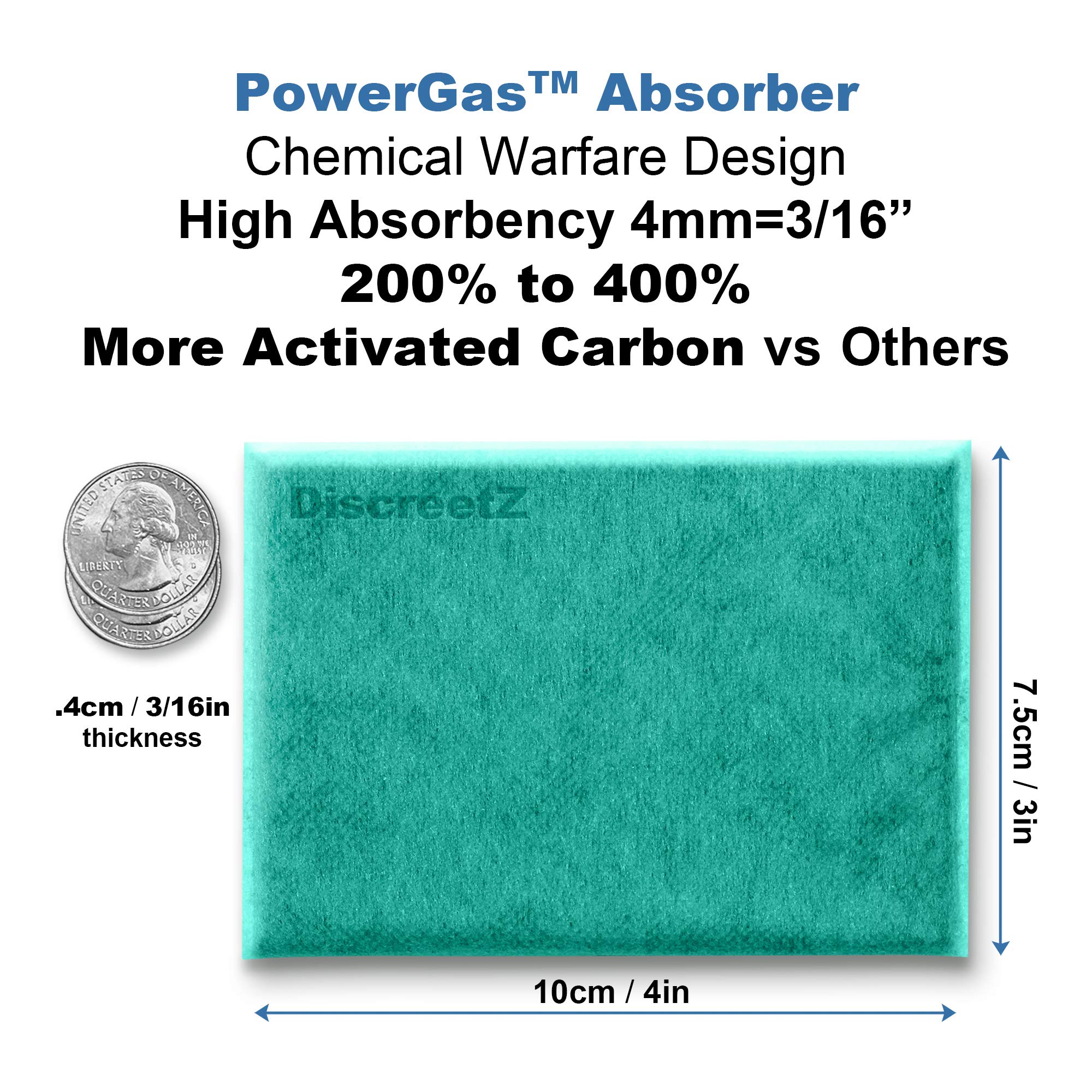 Odor Eliminator for Strong Odor, No Toxic Spray. Men & Women Charcoal Odor Absorbers, Flatulence Underwear Help. Gas Relief for Adults. Flatulence Pads Silence & Stop Odor Up to 100%. DiscreetZ P-15