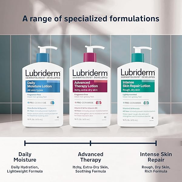 LUBRIDERM FRAGRANCE FREE DAILY MOISTURE LOTION + PRO-CERAMIDE, SHEA BUTTER & GLYCERIN, FACE, HAND & BODY LOTION FOR SENSITIVE SKIN, HYDRATING LOTION FOR HEALTHIER-LOOKING SKIN, 16 FL. OZ