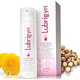 Lubrigyn - Cream for Feminine Care, Fusion of Natural Oil-Based Moisturizing Intimate Lubricant with Hyaluronic Acid and Fitoextract Bioactive for Easing Dryness and Enhancing Comfort, 1.7 fl oz