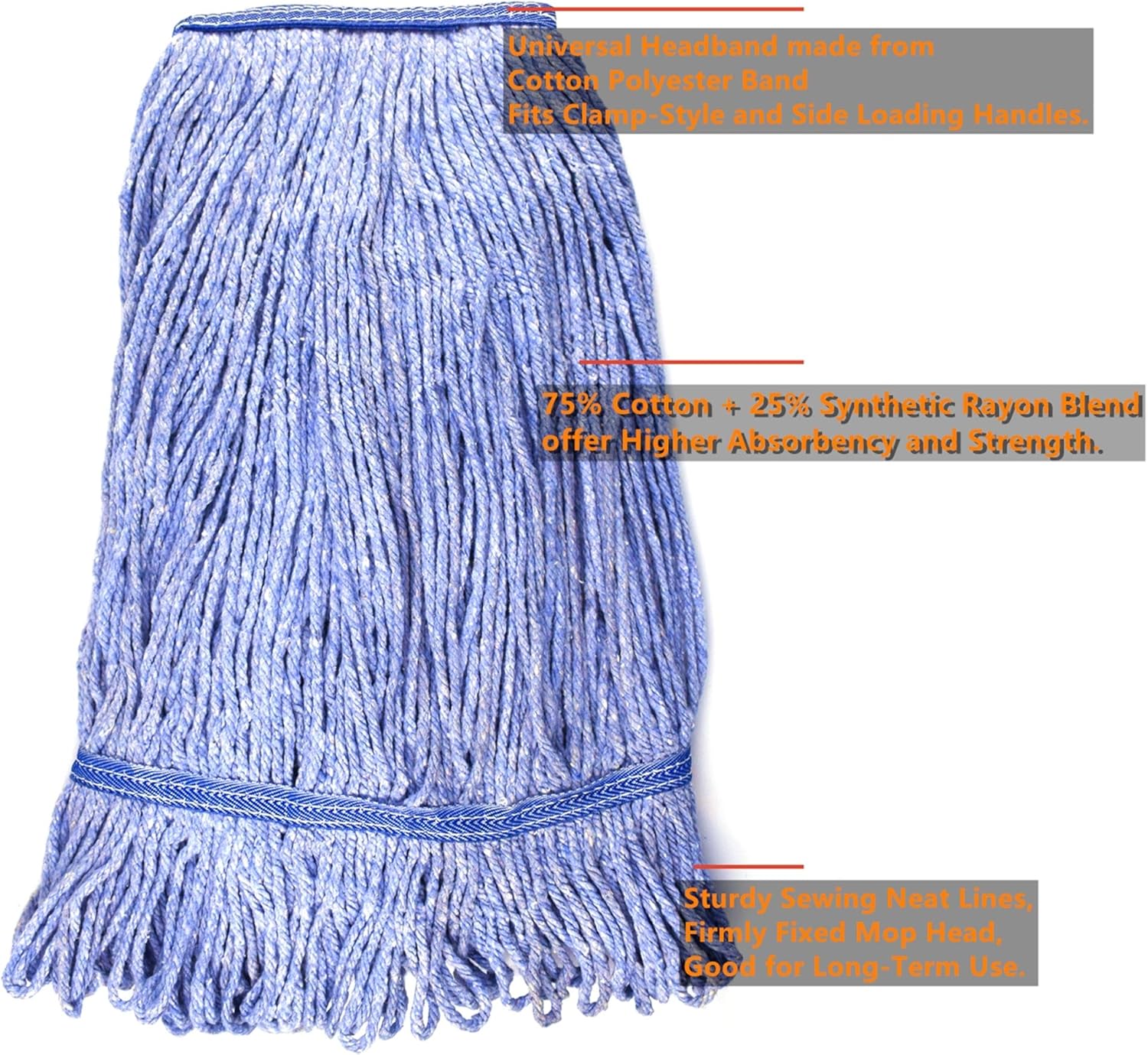 String Mop Heads Replacement Heavy Duty Commercial Grade Blue Cotton Looped End Wet Industrial Cleaning Mop Head Refills (1, Medium): Health & Personal Care