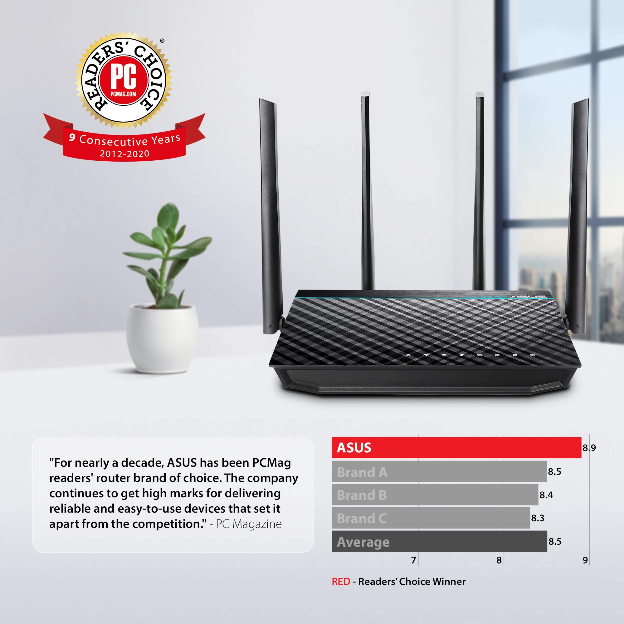 ASUS AC1700 WiFi Gaming Router (RT-ACRH17) - Router inalámbrico Gigabit ...