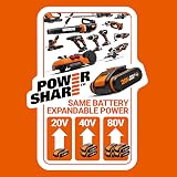 WORX Hydroshot WG620E Portable Power Washer 20V 24 bar 5-in-1 Nozzle Battery view 2