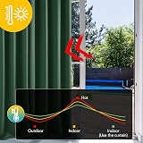 Deconovo Door Curtain Thermal Blackout 52x84 Dark Forest 1 Panel Eyelet view 2