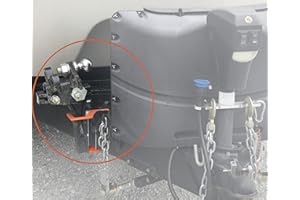 GR Innovations Trailer Hitch Holder | Durable Black Anodized Aluminum | Ideal for 2-2.5 inch RV Trailer Hitch | Made in USA