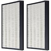 Nispira HEPA Filter Replacement Compatible with Coway Air Purifier AP-1012GH, 2 Packs