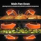 Hisense Hi6 Max 60cm Electric Cooker Induction Hob HDCEIT6C20B Jet Black view 14