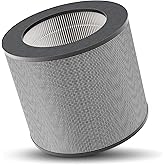WATTSMART Clearance HK-AP001 Replacement Filter, H13 Grade True HEPA 3-in-1 High-Efficiency Carbon Filter, Compatible HK-AP001 Air Purifiers, 1 Pack, Grey